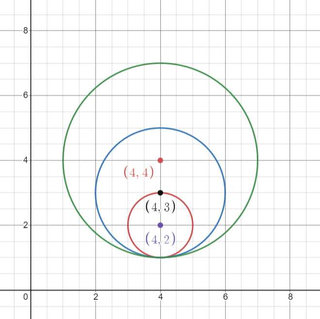 Advanced Math homework question answer, step 1, image 1